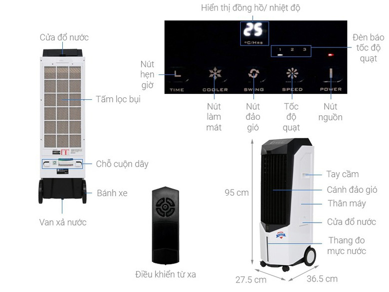 Những điều cần lưu ý khi sử dụng quạt điều hòa Boss Những điều cần lưu ý khi sử dụng quạt điều hòa Boss