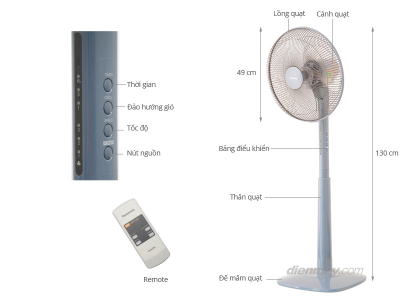 Lý do nên chọn quạt đứng Panasonic trong thời điểm hiện tại Lý do nên chọn quạt đứng Panasonic trong thời điểm hiện tại