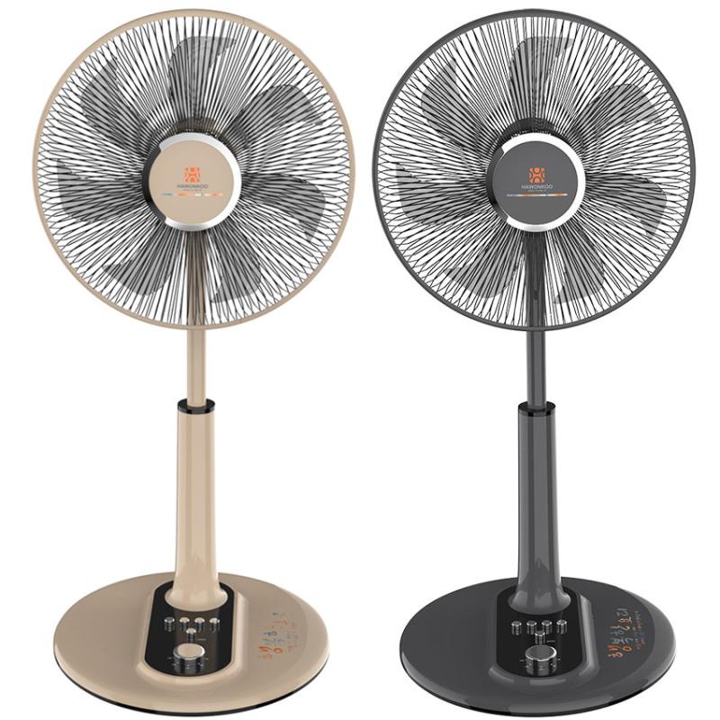 Giá thành của quạt cây có đắt không? Nên chọn loại quạt cây nào?