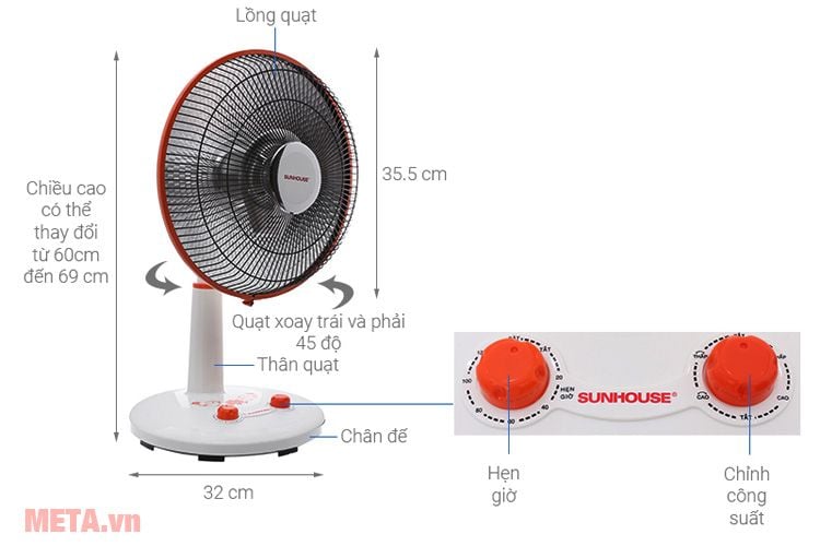 Khi nào nên sử dụng quạt sưởi Sunhouse?