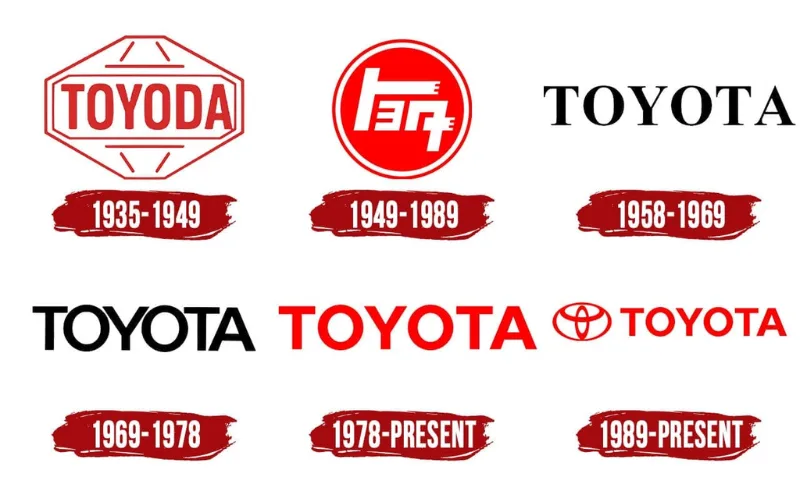 y-nghia-an-dau-ben-trong-logo-xe-toyota-3-png