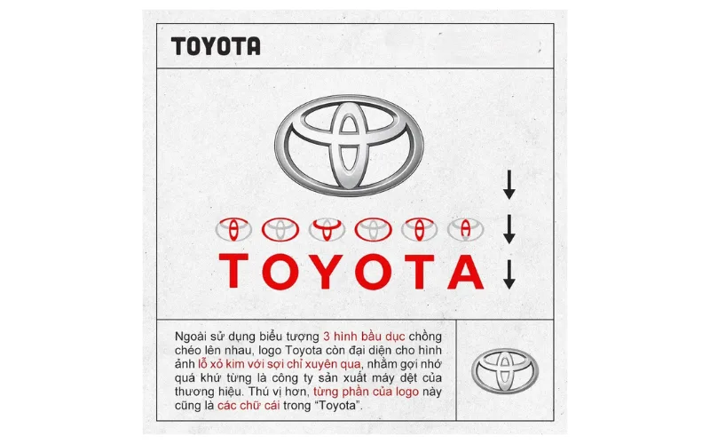 y-nghia-an-dau-ben-trong-logo-xe-toyota-4-png