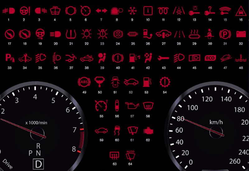 Những lỗi thường gặp trên ô tô mọi người hay mắc phải