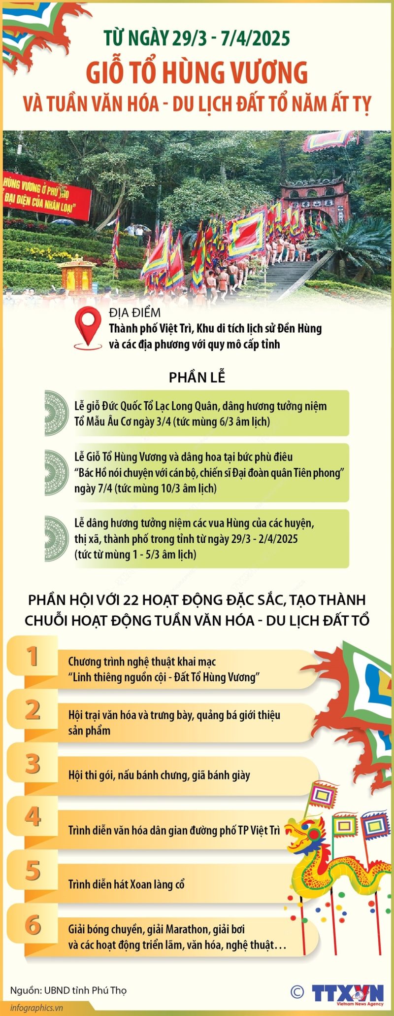 cdnmedia-baotintuc-vn-upload-2025-03-29-06-26-_phutho29325 Chú thích ảnh