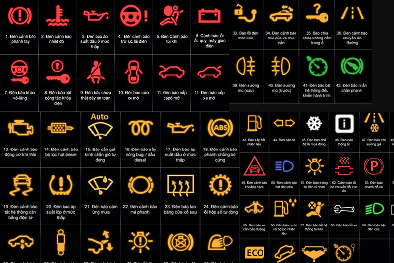 Những lỗi thường gặp trên ô tô mọi người hay mắc phải