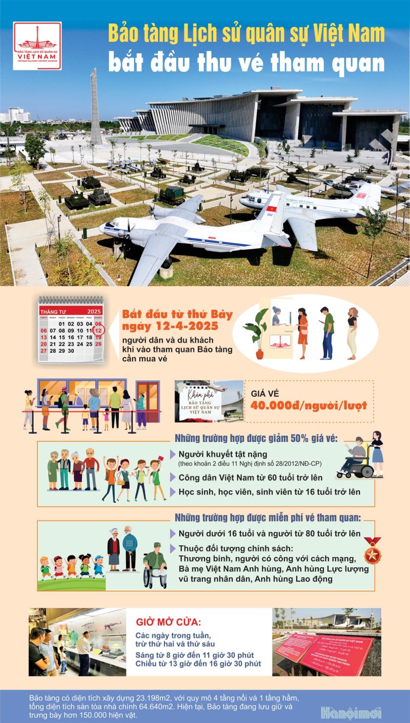 baotang-banve baotang-banve.jpg
