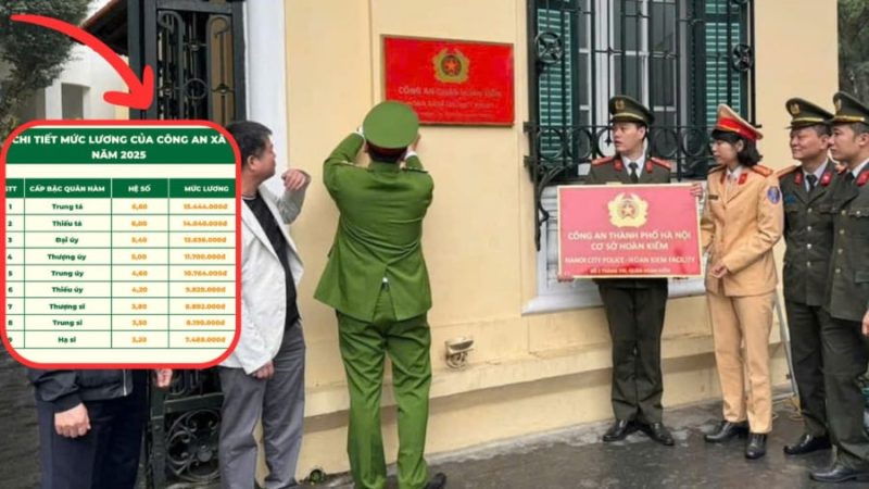 img2025-0943-1 Chi tiết bảng lương công an xã mới nhất 2025 khi giải thể công an huyện