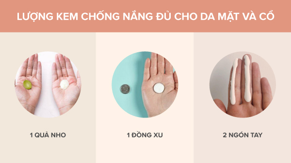 thoa-kem-chong-nang-day-cop-1441 Để đạt hiệu quả bảo vệ tối ưu, bạn cần sử dụng kem chống nắng với một lượng phù hợp