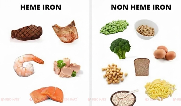 cac-thuc-pham-bo-sung-sat-327112025072807 Sắt ở 2 dạng heme và non-heme