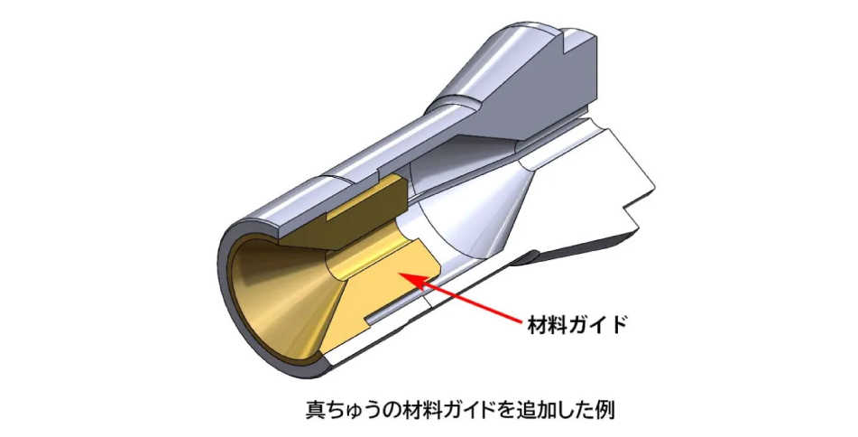 Đúc ống đồng Daiyac
