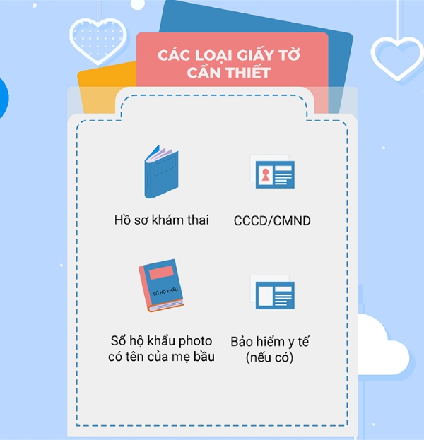 Giấy tờ cần thiết cho cả mẹ và bé