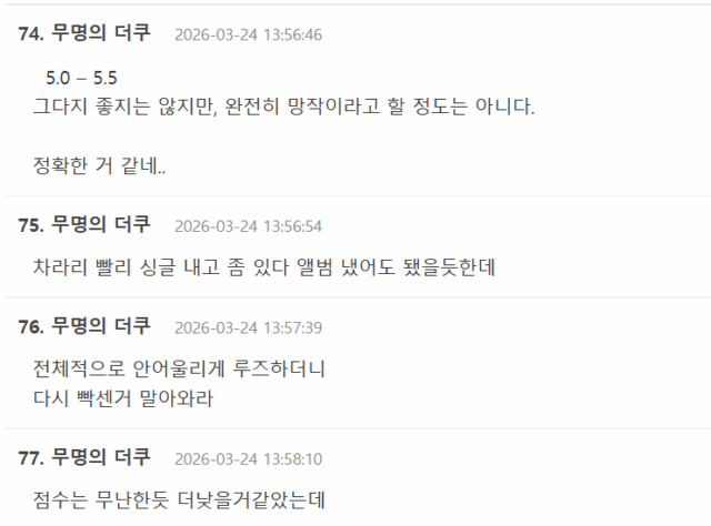 ktgdmrcou91-822gksipv92-3r9odjd2fm3 Khán giả Hàn Quốc đồng ý khi album mới của BTS bị chấm điểm thấp Ảnh 3