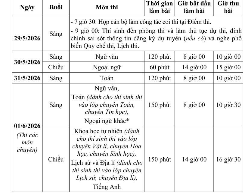 Hà Nội công bố lịch thi chi tiết vào lớp 10 năm học 2026-2027 - Ảnh 3.