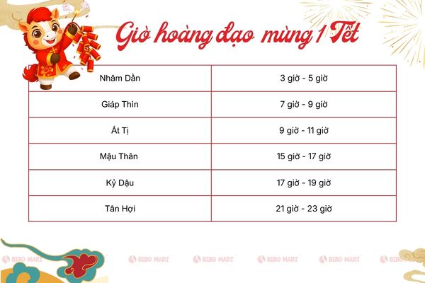 Ngày đẹp khai xuân