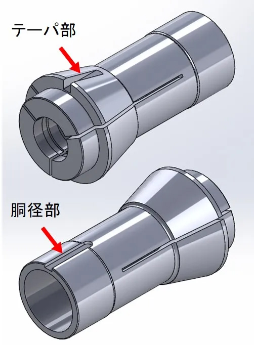 Phay rãnh then Collet Chuck Daiyac