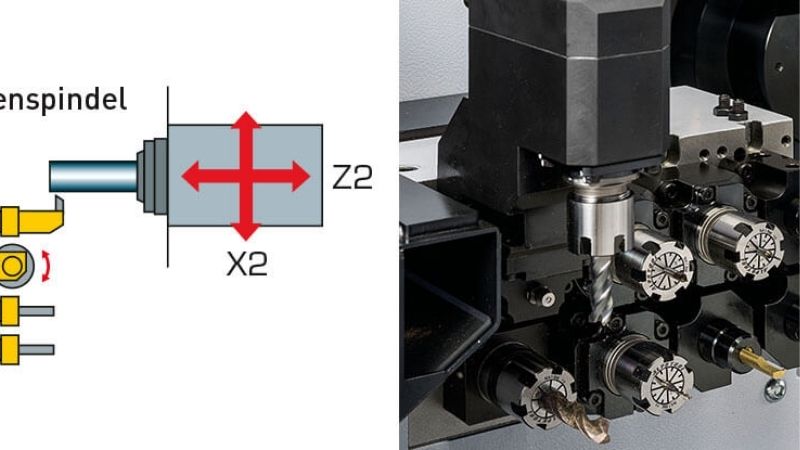 Máy Tiện Swiss Type Star SB-20 với Citizen A20-VII, Hanwha XE20 và Tsugami SS20MH-III-5AX tại Việt Nam - 3