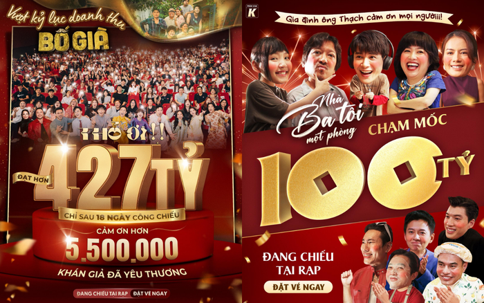 Những bài đăng về doanh thu của hai bộ phim cũng giúp Trấn Thành và Trường Giang ghi nhận lượng lớn tương tác trong tháng 2.