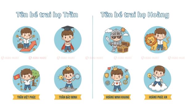 ten-be-trai-tuoi-ngo-205012026075513 Đặt tên bé trai họ Trần và họ Hoàng