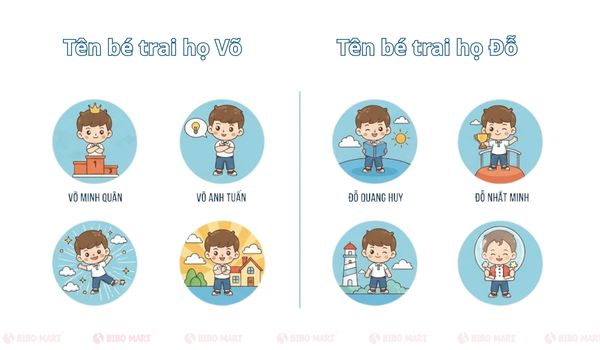 ten-be-trai-tuoi-ngo-305012026075514 Tên bé trai họ Võ và Đỗ