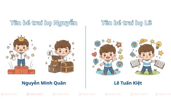 ten-hay-cho-be-trai-105012026075518 Tên bé trai họ Nguyễn và họ Lê