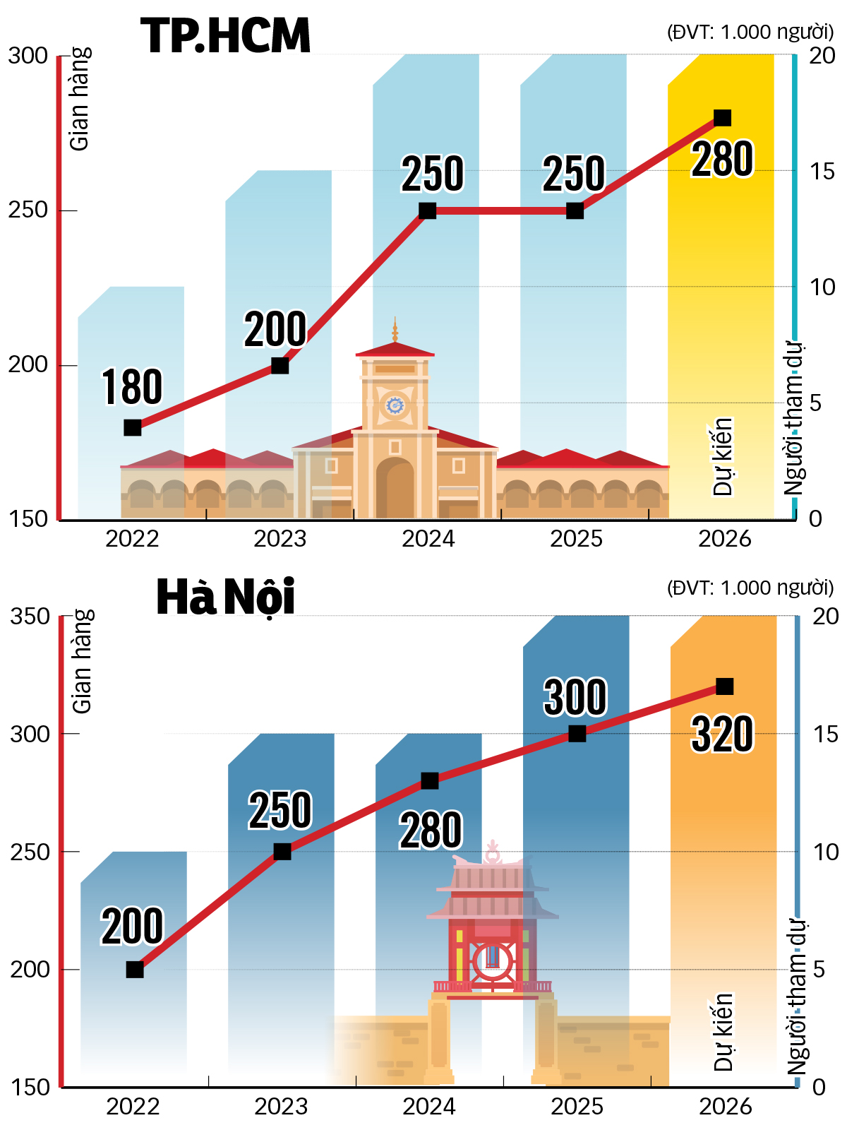 tư vấn - Ảnh 13.