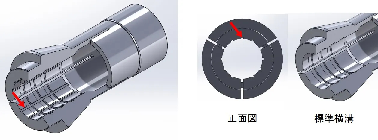 Xẻ rãnh dọc collet chuck