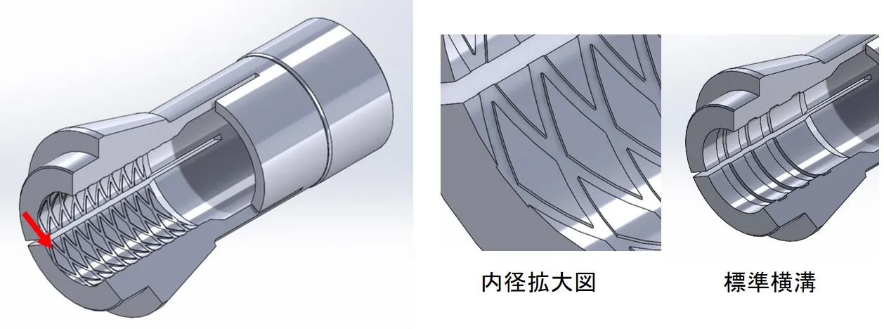 Xẻ rãnh kim cương collet daiyac