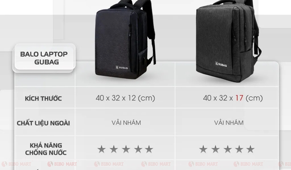 Kích thước cặp laptop chống nước