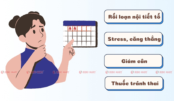 Nguyên nhân kinh nguyệt ra ít