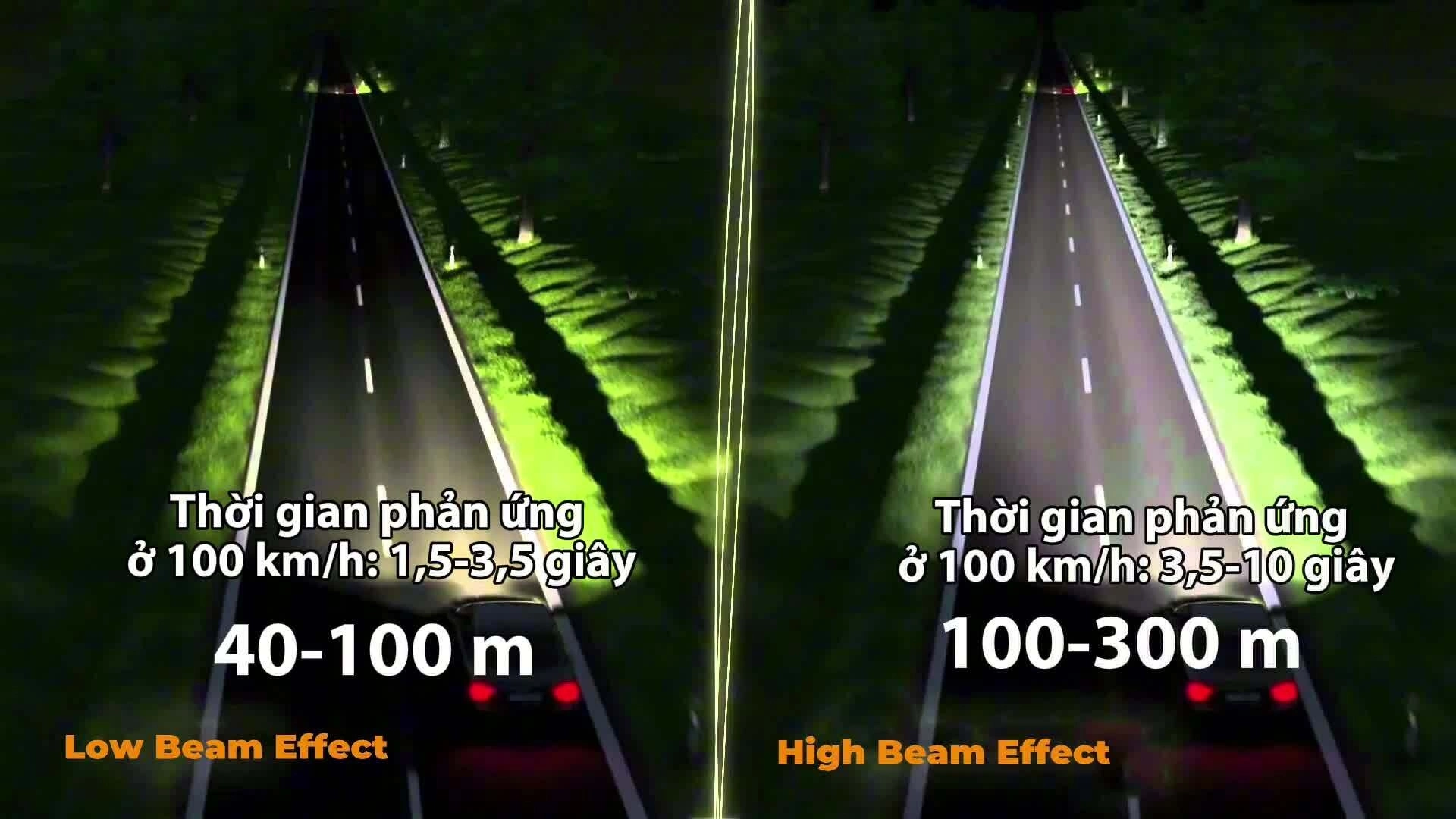 Đèn pha ảnh hưởng khả năng phản ứng trên cao tốc