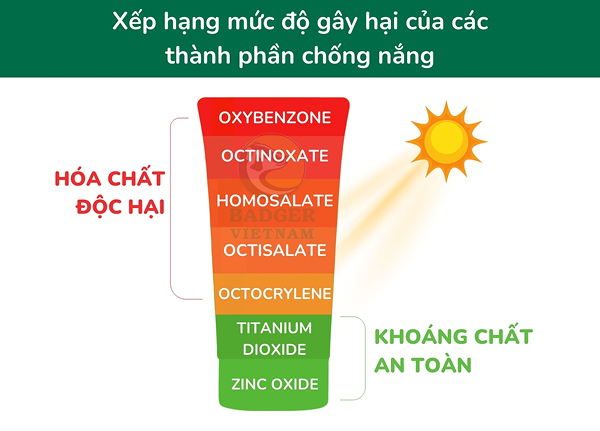 thành phần gây hại khi sử dụng chống nắng cho bé